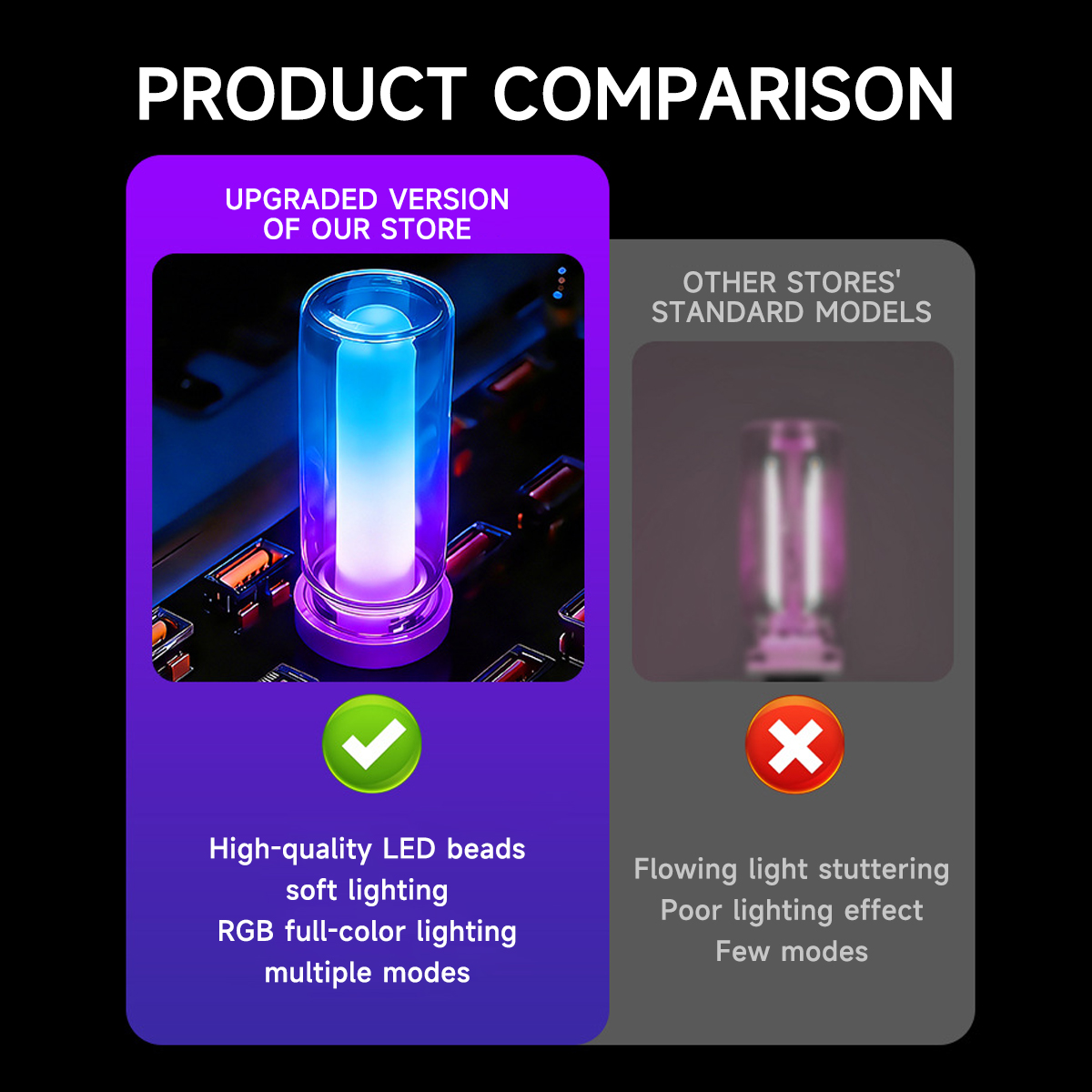 Lampada Notturna RGB Portatile - Lighting Mcqueen Bedroom Decor recensione e prezzo