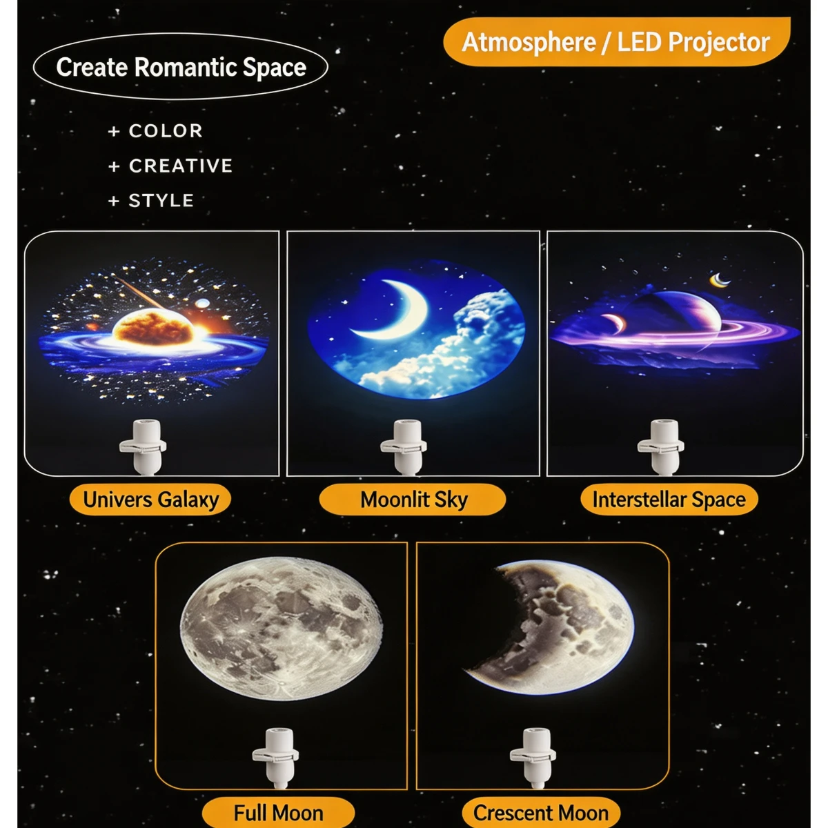 Proiettore di luce con 15 moti - Lighting Mcqueen Bedroom Decor recensione e prezzo